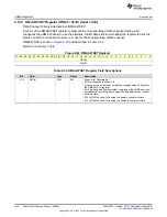 Preview for 640 page of Texas Instruments SimpleLink Ethernet MSP432E401Y Technical Reference Manual