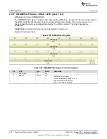 Preview for 644 page of Texas Instruments SimpleLink Ethernet MSP432E401Y Technical Reference Manual