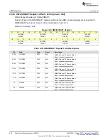 Preview for 646 page of Texas Instruments SimpleLink Ethernet MSP432E401Y Technical Reference Manual