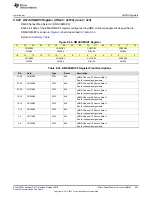 Preview for 647 page of Texas Instruments SimpleLink Ethernet MSP432E401Y Technical Reference Manual