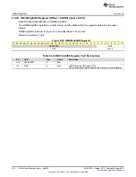 Preview for 650 page of Texas Instruments SimpleLink Ethernet MSP432E401Y Technical Reference Manual