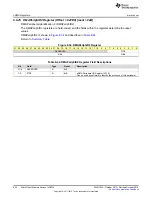 Preview for 652 page of Texas Instruments SimpleLink Ethernet MSP432E401Y Technical Reference Manual