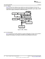 Preview for 666 page of Texas Instruments SimpleLink Ethernet MSP432E401Y Technical Reference Manual