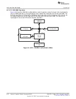 Preview for 668 page of Texas Instruments SimpleLink Ethernet MSP432E401Y Technical Reference Manual