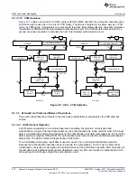 Preview for 670 page of Texas Instruments SimpleLink Ethernet MSP432E401Y Technical Reference Manual