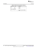 Preview for 680 page of Texas Instruments SimpleLink Ethernet MSP432E401Y Technical Reference Manual