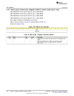 Preview for 682 page of Texas Instruments SimpleLink Ethernet MSP432E401Y Technical Reference Manual