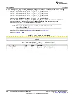 Preview for 688 page of Texas Instruments SimpleLink Ethernet MSP432E401Y Technical Reference Manual