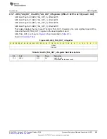 Preview for 689 page of Texas Instruments SimpleLink Ethernet MSP432E401Y Technical Reference Manual