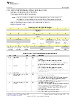 Preview for 691 page of Texas Instruments SimpleLink Ethernet MSP432E401Y Technical Reference Manual