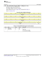 Preview for 693 page of Texas Instruments SimpleLink Ethernet MSP432E401Y Technical Reference Manual