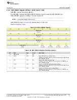 Preview for 701 page of Texas Instruments SimpleLink Ethernet MSP432E401Y Technical Reference Manual