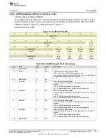 Preview for 723 page of Texas Instruments SimpleLink Ethernet MSP432E401Y Technical Reference Manual