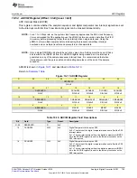 Preview for 725 page of Texas Instruments SimpleLink Ethernet MSP432E401Y Technical Reference Manual