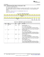 Preview for 730 page of Texas Instruments SimpleLink Ethernet MSP432E401Y Technical Reference Manual