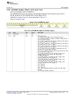 Preview for 731 page of Texas Instruments SimpleLink Ethernet MSP432E401Y Technical Reference Manual