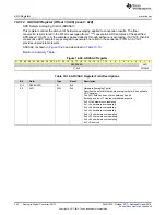 Preview for 742 page of Texas Instruments SimpleLink Ethernet MSP432E401Y Technical Reference Manual