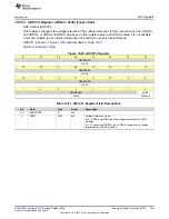 Preview for 745 page of Texas Instruments SimpleLink Ethernet MSP432E401Y Technical Reference Manual