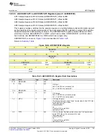 Preview for 753 page of Texas Instruments SimpleLink Ethernet MSP432E401Y Technical Reference Manual