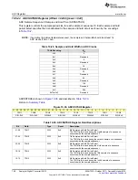 Preview for 758 page of Texas Instruments SimpleLink Ethernet MSP432E401Y Technical Reference Manual