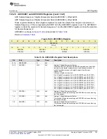 Preview for 765 page of Texas Instruments SimpleLink Ethernet MSP432E401Y Technical Reference Manual