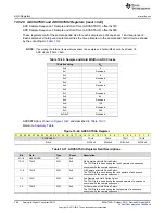 Preview for 768 page of Texas Instruments SimpleLink Ethernet MSP432E401Y Technical Reference Manual