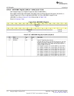 Preview for 772 page of Texas Instruments SimpleLink Ethernet MSP432E401Y Technical Reference Manual