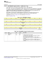 Preview for 773 page of Texas Instruments SimpleLink Ethernet MSP432E401Y Technical Reference Manual