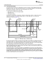 Preview for 788 page of Texas Instruments SimpleLink Ethernet MSP432E401Y Technical Reference Manual