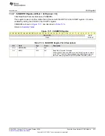 Preview for 813 page of Texas Instruments SimpleLink Ethernet MSP432E401Y Technical Reference Manual