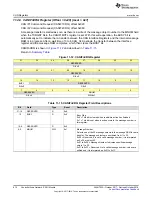 Preview for 814 page of Texas Instruments SimpleLink Ethernet MSP432E401Y Technical Reference Manual