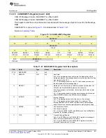 Preview for 821 page of Texas Instruments SimpleLink Ethernet MSP432E401Y Technical Reference Manual