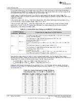 Preview for 832 page of Texas Instruments SimpleLink Ethernet MSP432E401Y Technical Reference Manual