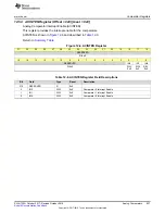 Preview for 837 page of Texas Instruments SimpleLink Ethernet MSP432E401Y Technical Reference Manual