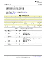 Preview for 840 page of Texas Instruments SimpleLink Ethernet MSP432E401Y Technical Reference Manual