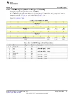 Preview for 841 page of Texas Instruments SimpleLink Ethernet MSP432E401Y Technical Reference Manual