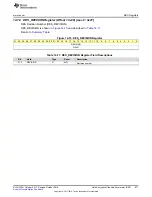 Preview for 871 page of Texas Instruments SimpleLink Ethernet MSP432E401Y Technical Reference Manual