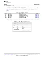 Preview for 877 page of Texas Instruments SimpleLink Ethernet MSP432E401Y Technical Reference Manual