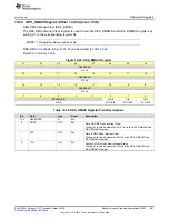 Preview for 881 page of Texas Instruments SimpleLink Ethernet MSP432E401Y Technical Reference Manual