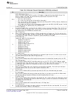 Preview for 893 page of Texas Instruments SimpleLink Ethernet MSP432E401Y Technical Reference Manual