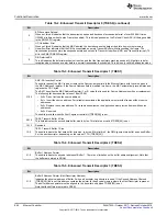 Preview for 894 page of Texas Instruments SimpleLink Ethernet MSP432E401Y Technical Reference Manual