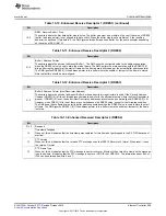 Preview for 899 page of Texas Instruments SimpleLink Ethernet MSP432E401Y Technical Reference Manual