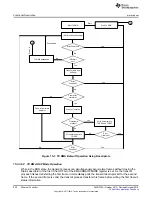 Preview for 902 page of Texas Instruments SimpleLink Ethernet MSP432E401Y Technical Reference Manual