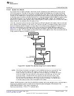 Preview for 917 page of Texas Instruments SimpleLink Ethernet MSP432E401Y Technical Reference Manual