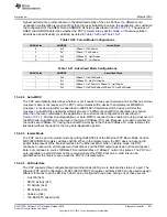 Preview for 931 page of Texas Instruments SimpleLink Ethernet MSP432E401Y Technical Reference Manual