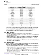 Preview for 937 page of Texas Instruments SimpleLink Ethernet MSP432E401Y Technical Reference Manual