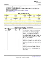 Preview for 942 page of Texas Instruments SimpleLink Ethernet MSP432E401Y Technical Reference Manual