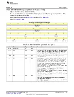 Preview for 951 page of Texas Instruments SimpleLink Ethernet MSP432E401Y Technical Reference Manual