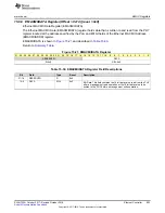 Preview for 953 page of Texas Instruments SimpleLink Ethernet MSP432E401Y Technical Reference Manual