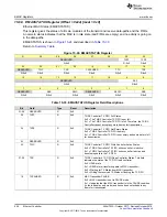 Preview for 958 page of Texas Instruments SimpleLink Ethernet MSP432E401Y Technical Reference Manual